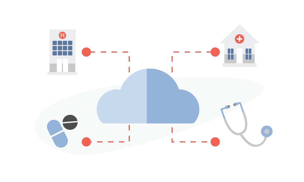 Learn About PatientPing Partnerships and Their Patient Benefits