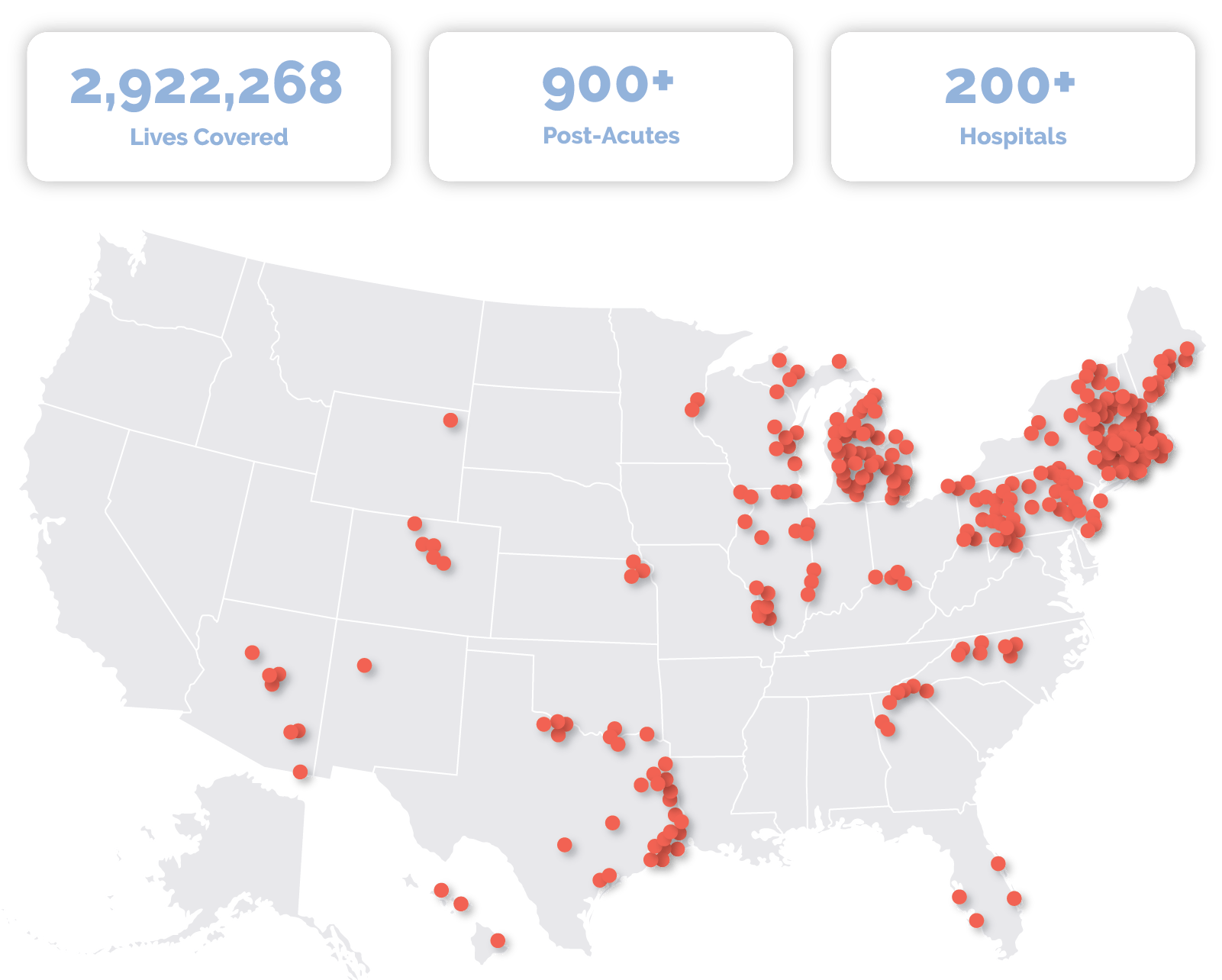 PatientPing's Healthcare Provider Network